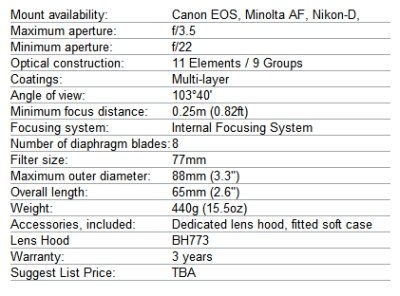 tokina17mm2